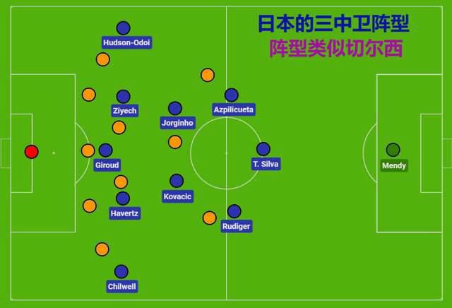日本天天操