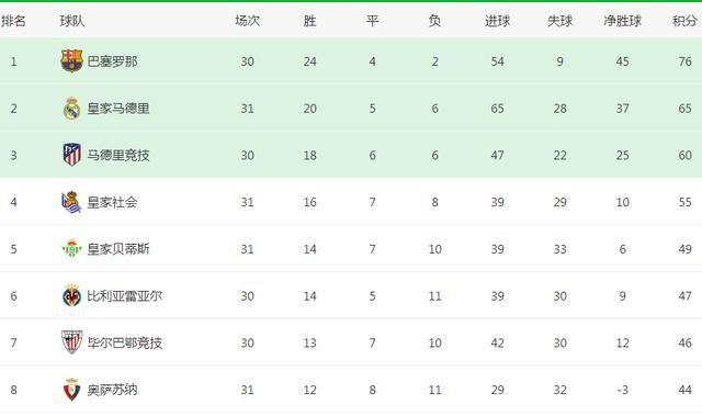 国产资源免费