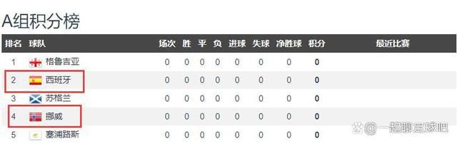 亚洲综合伊人