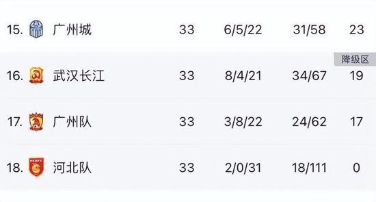 18岁少女的成年仪式