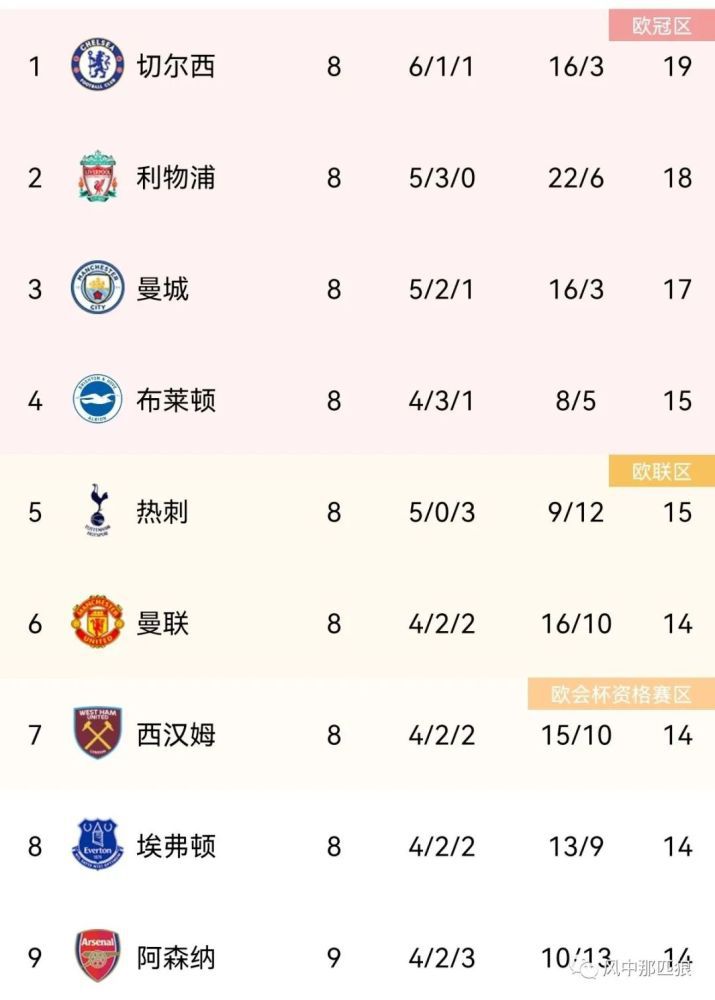 幸福的质问