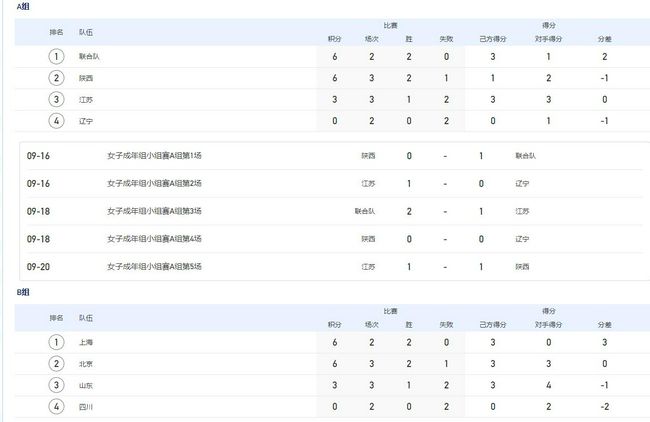 一区二区三区在线观看免费