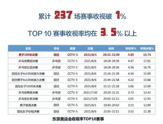 娱乐圈的潜规则